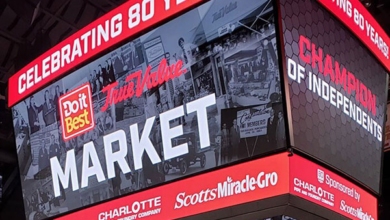 thm Fieldhouse DiB TV 25 Fall Market Do it Best Group Earns Event of the Year Honor at IMPRESS Awards