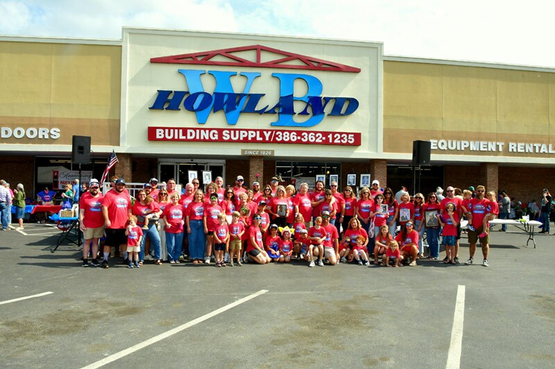 How to Grow Beyond Your Market — W.B. Howland Company 1 W.B. Howland Company